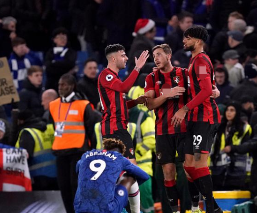  热刺锋线集体哑火，狼队零封对手跃升至前十  